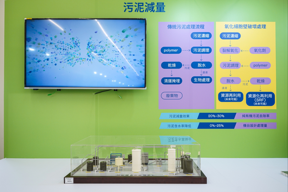 申博太陽城宇沛作為永續(xù)解決方案專家，以深厚廠房運(yùn)轉(zhuǎn)經(jīng)驗(yàn)，將碳管理、水處理及智能化控制技術(shù)整合輸出，助耗能大廠碳盤查效率提高5成