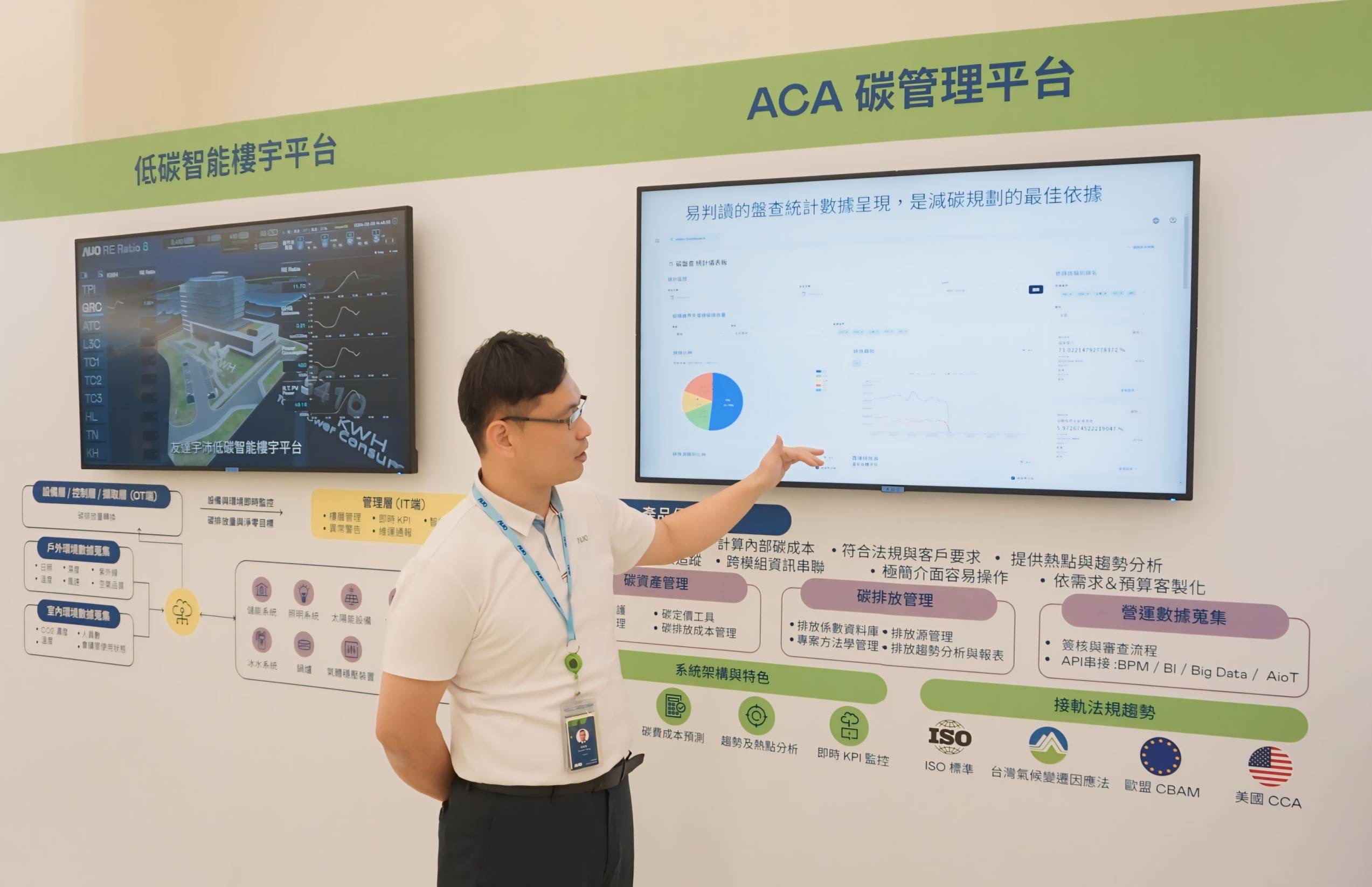 申博太陽城宇沛ACA碳管理平臺擴增應用模塊 ，協(xié)助企業(yè)優(yōu)化碳管理效率，實現(xiàn)凈零碳排目標