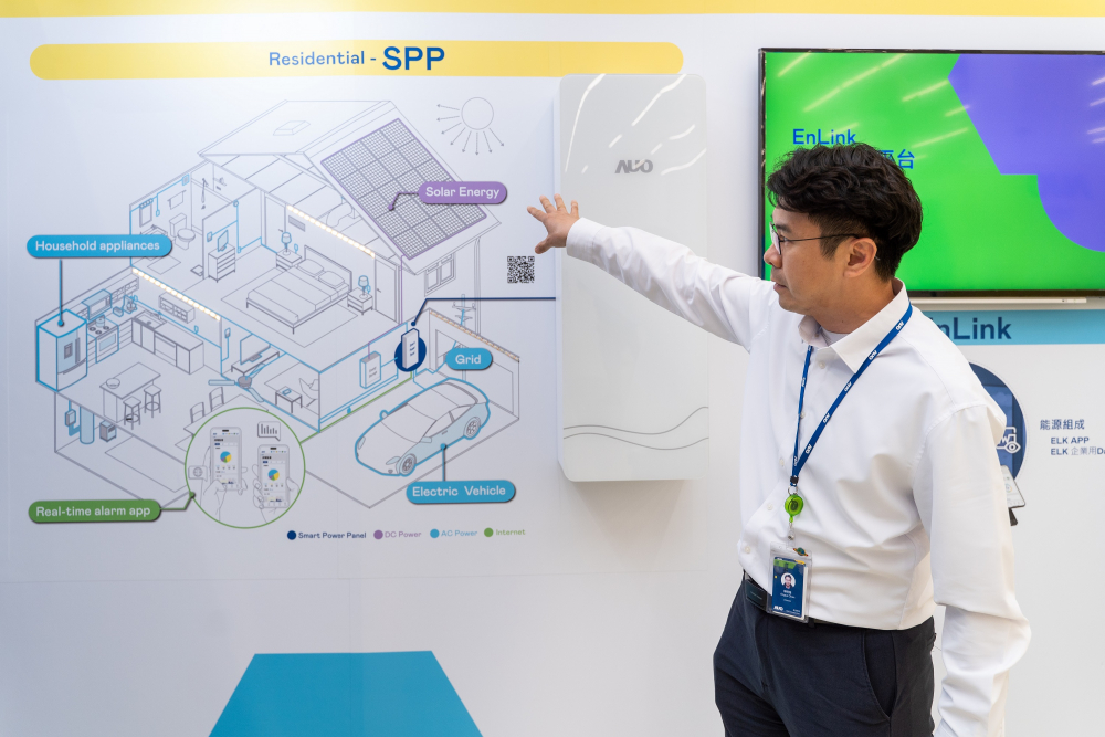 申博太陽城能源研發(fā)家庭用智能電箱SPP（Smart Power Panel），整合儲能 、太陽能系統(tǒng)及電動車充電樁等不同設備，將能源信息可視化管理 ，有效節(jié)能 、節(jié)費，并維持電力系統(tǒng)穩(wěn)定