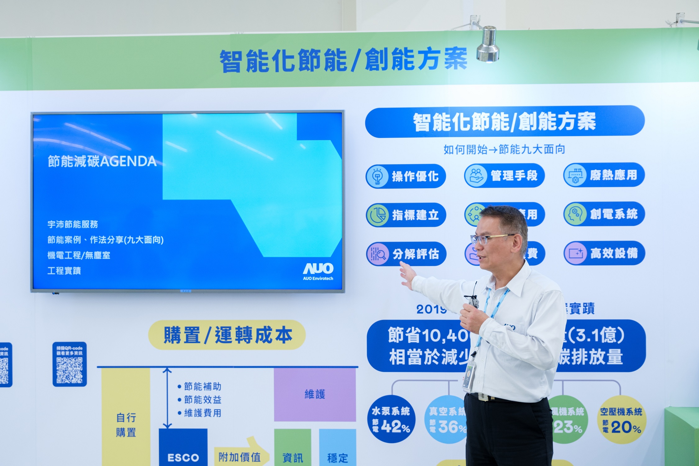 友達(dá)宇沛作為「深度節(jié)能服務(wù)」的解決方案提供者，串接碳管理與節(jié)能管理系統(tǒng)，為客戶提供多元且靈活的節(jié)能措施，自2019年起累積10,400萬度節(jié)電實(shí)績。